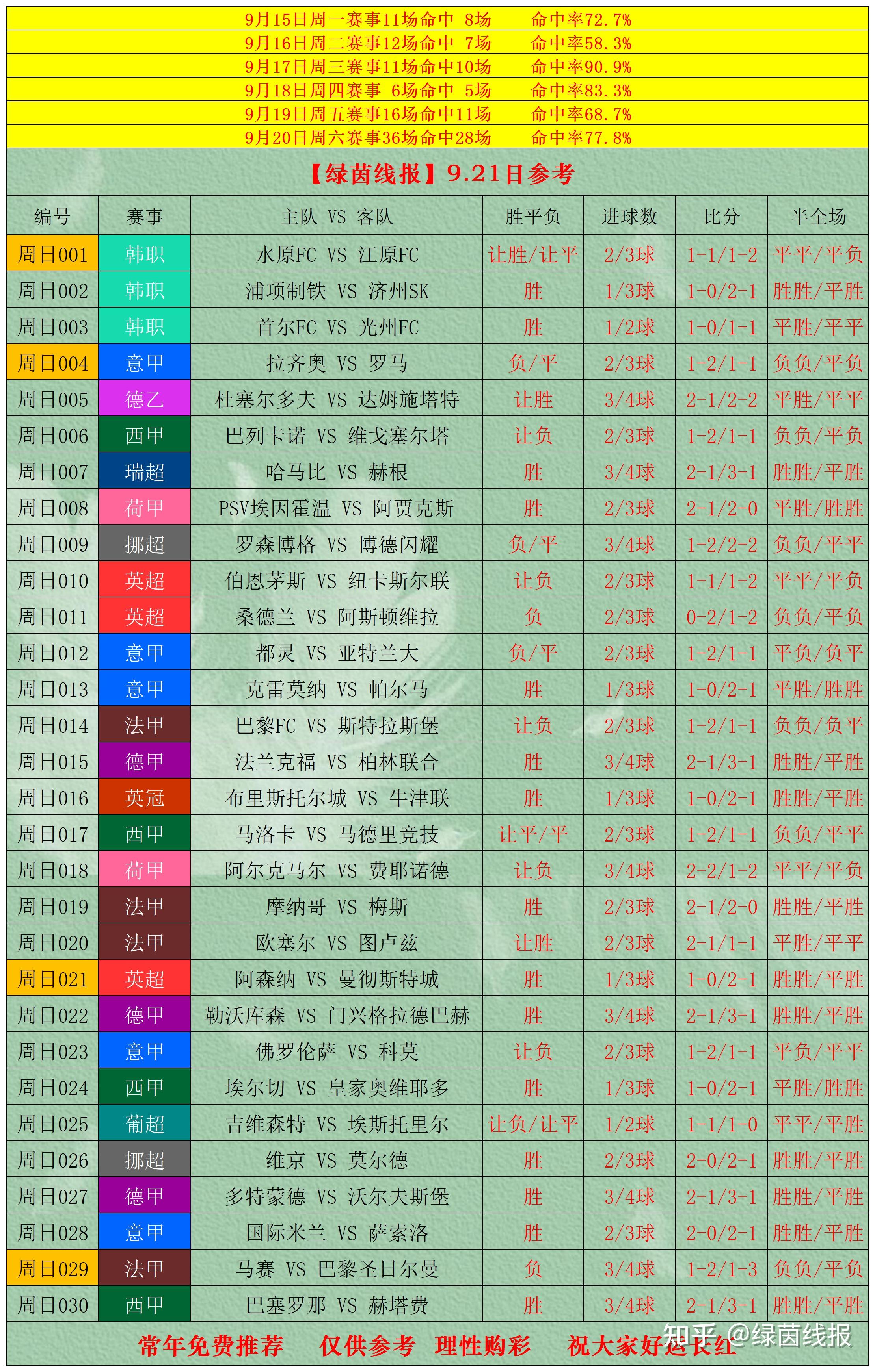 斯图加特训练开放日，冲刺阶段内部沟通引欢呼，葡超在即，赛程密集仍需轮换的简单介绍